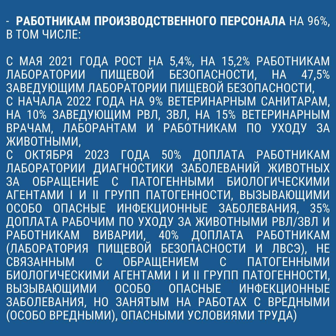 Фото поста