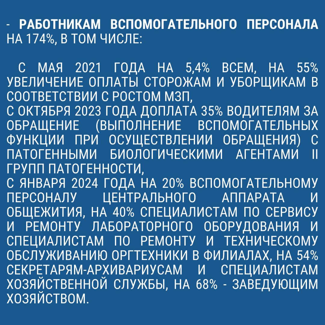 Фото поста